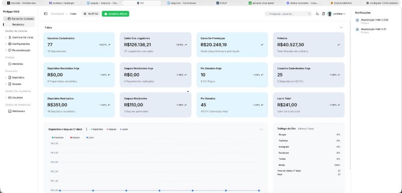 Script Esquilo Cash Completo Php Puro BsPay e Pix Up leia a descriçao - Imagem 2
