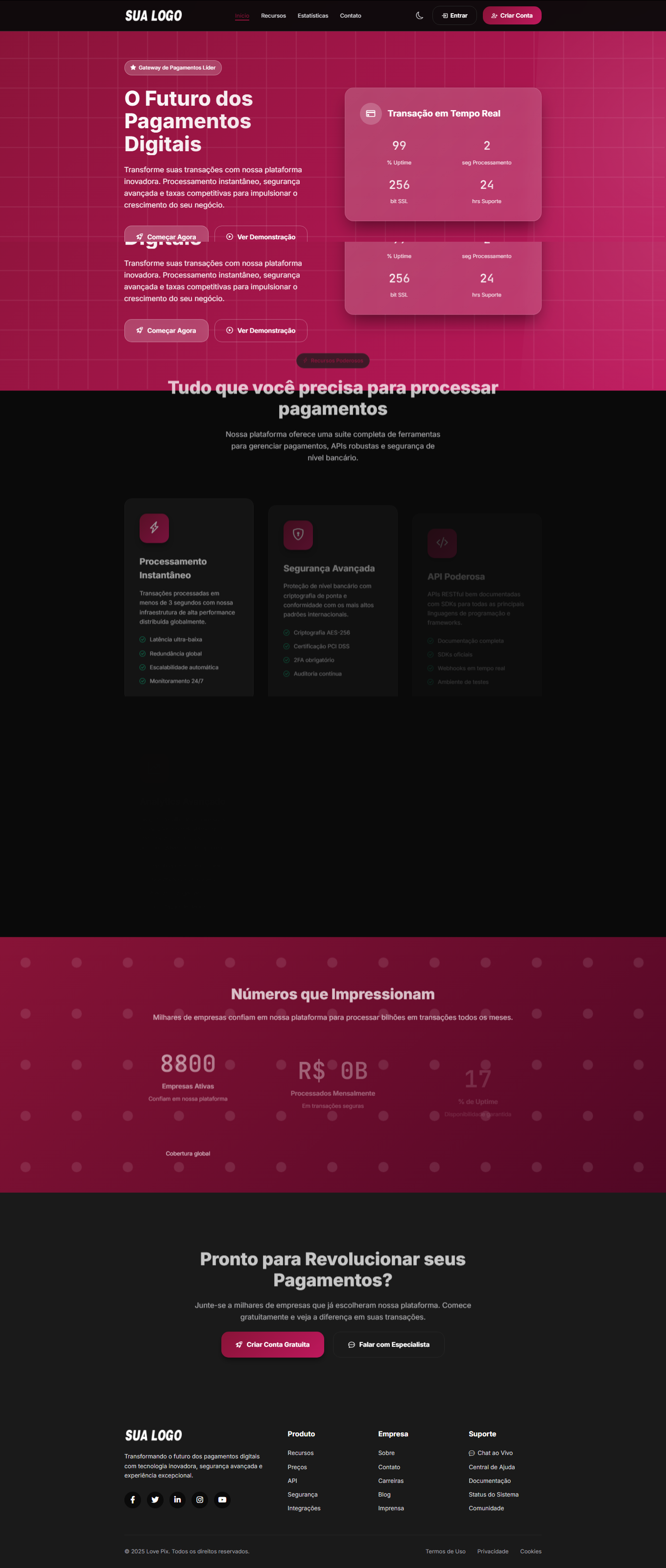 Script de Gateway de pagamento 35 Temas HAYONV2 Novo Layout - Imagem 4