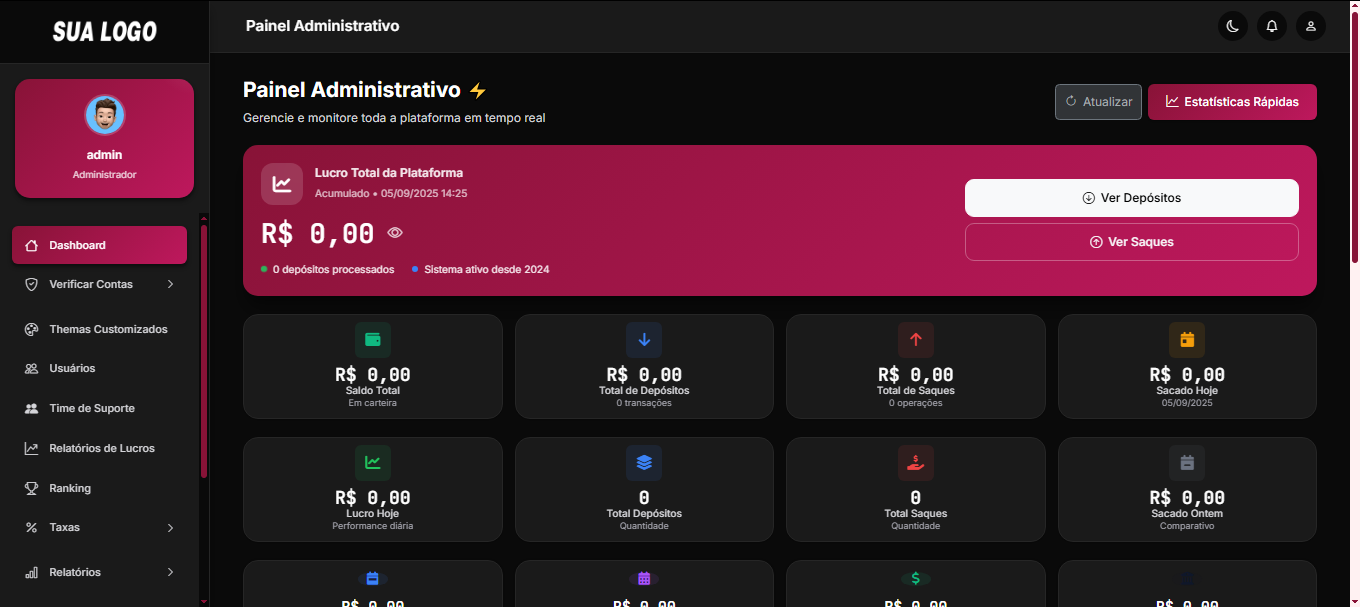 Script de Gateway de pagamento 35 Temas HAYONV2 Novo Layout - Imagem 7