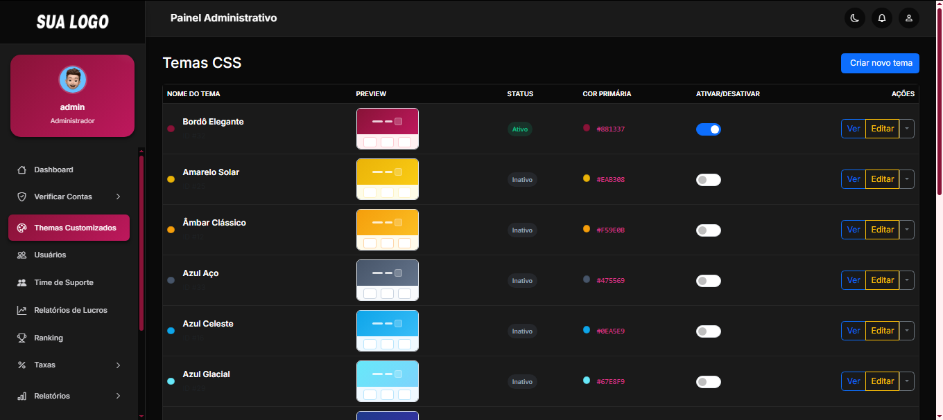 Script de Gateway de pagamento 35 Temas HAYONV2 Novo Layout - Imagem 9