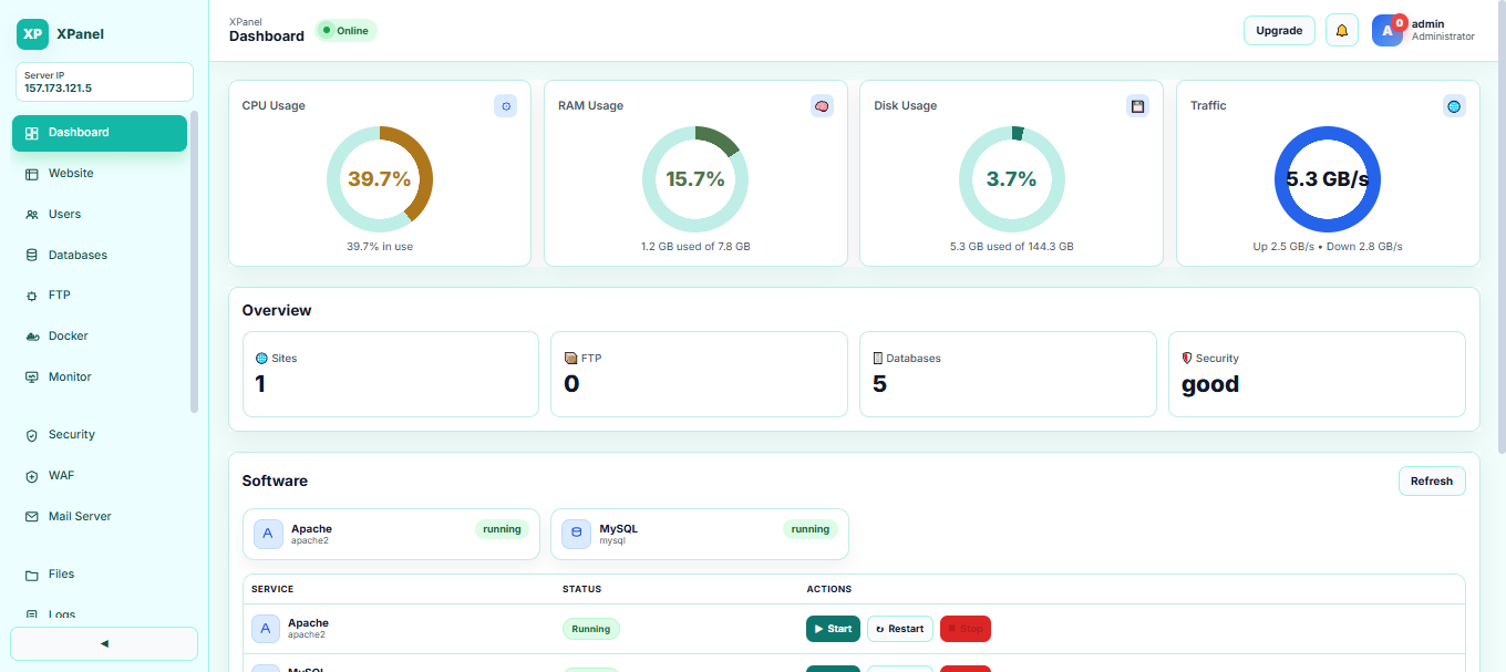 Script Painel De hospedagem Privada pra venda de planos de Hospedagem em sua vps